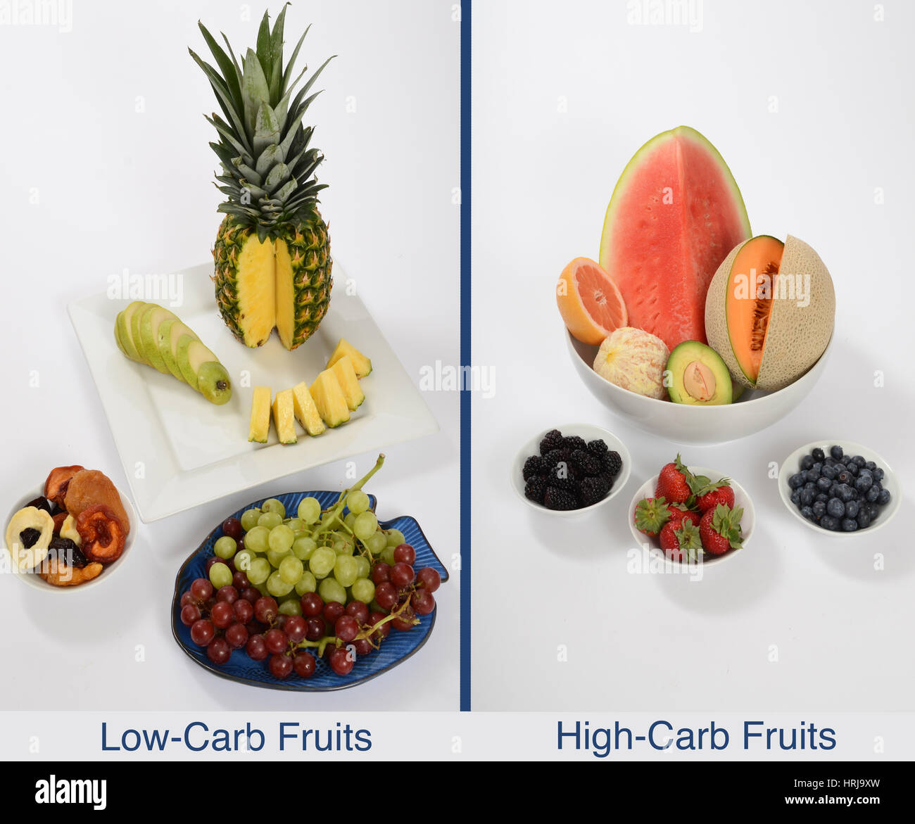 High and LowCarbohydrate Fruits Stock Photo Alamy