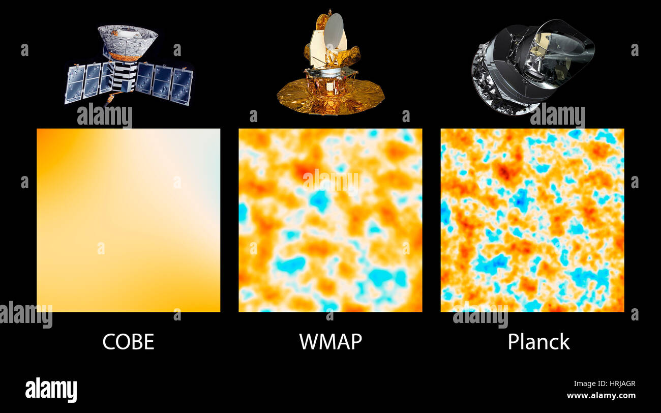 Evolution of CMB Satellite Imaging Stock Photo