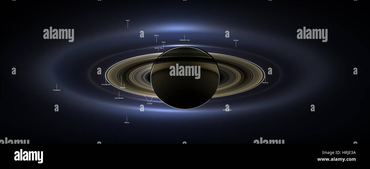 Saturn, Cassini View, Annotated Stock Photo