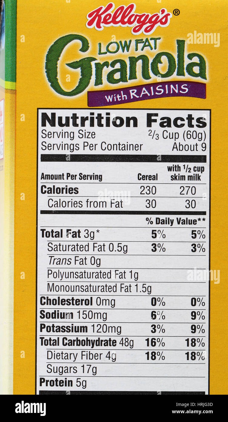 Nutrition Facts for Granola Stock Photo