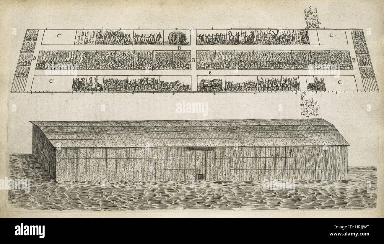 Ancient Ark Floor Plans Zodiac Mosaic Of Hammat Tiberias Atlas