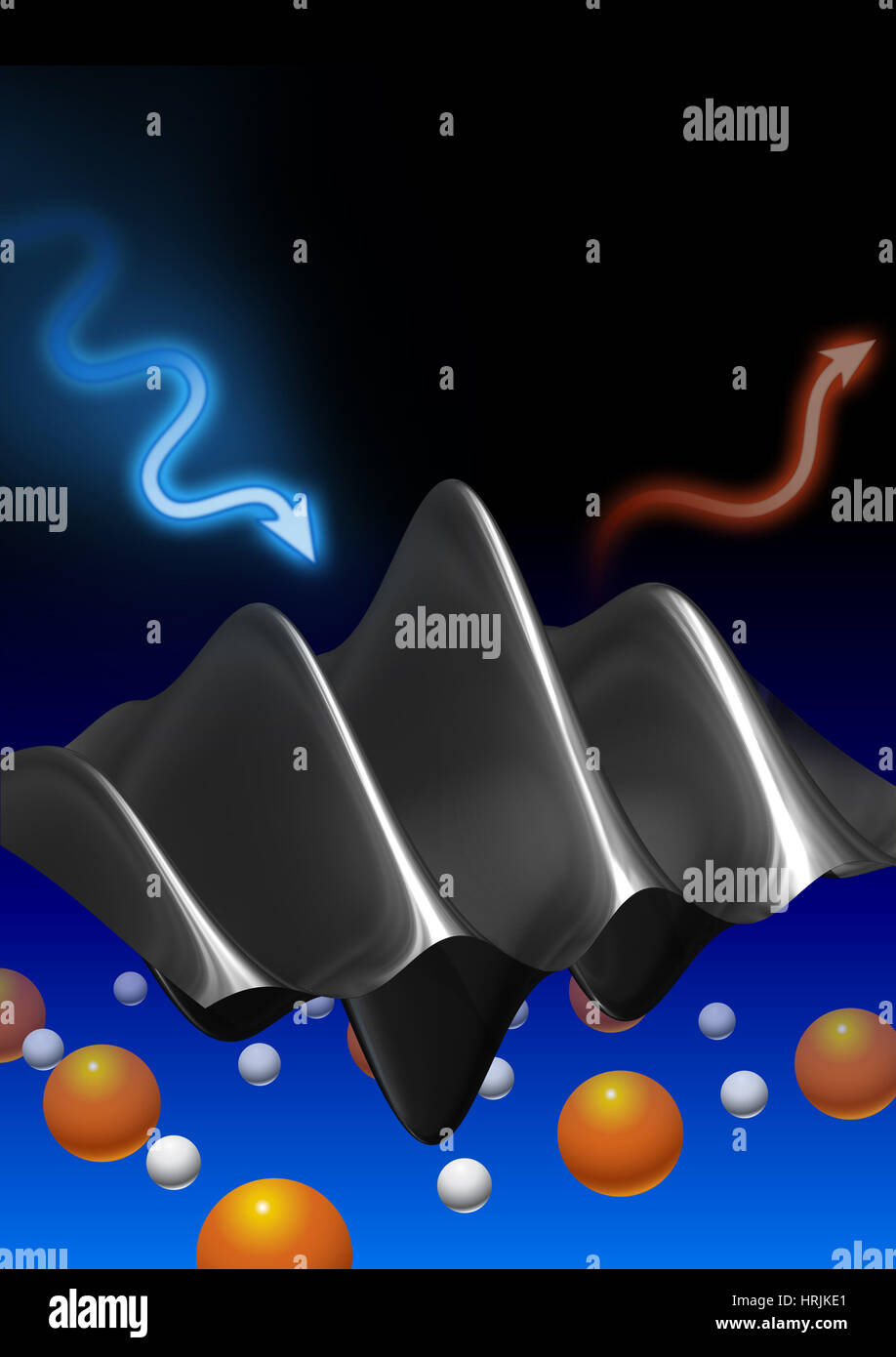 Quantum oscillations hi-res stock photography and images - Alamy
