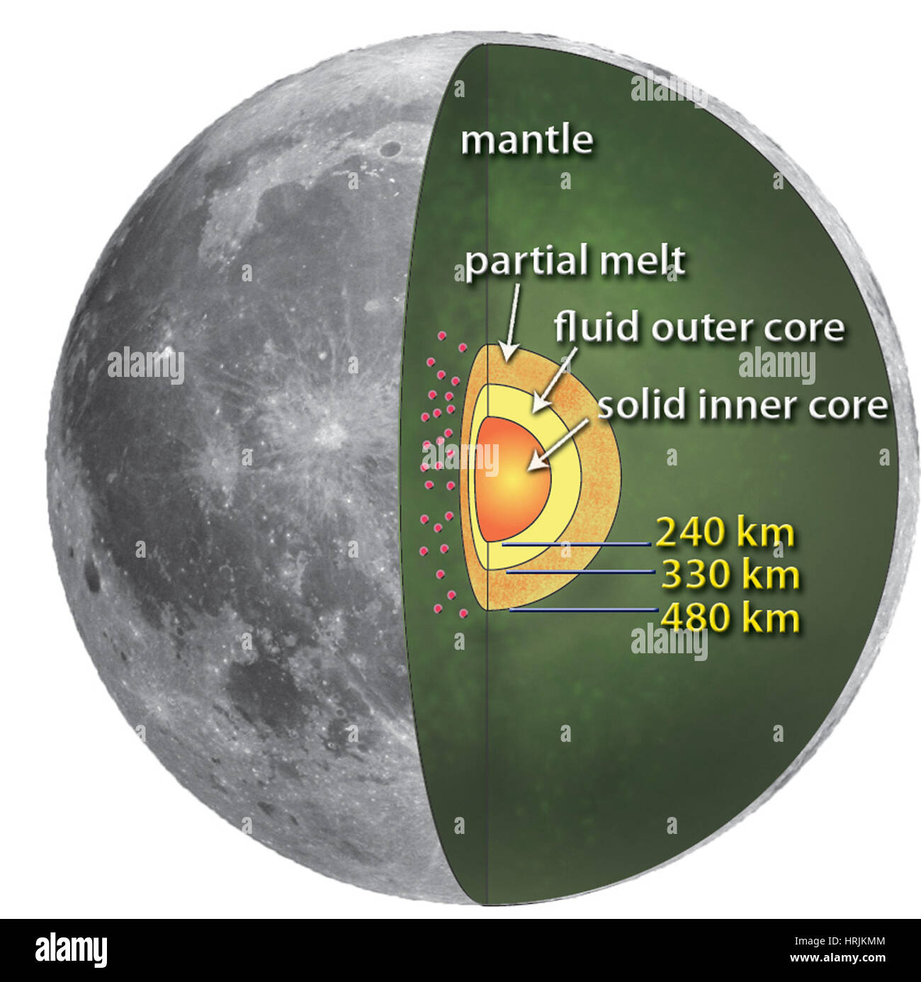 Moon's Earth-Like Core Stock Photo