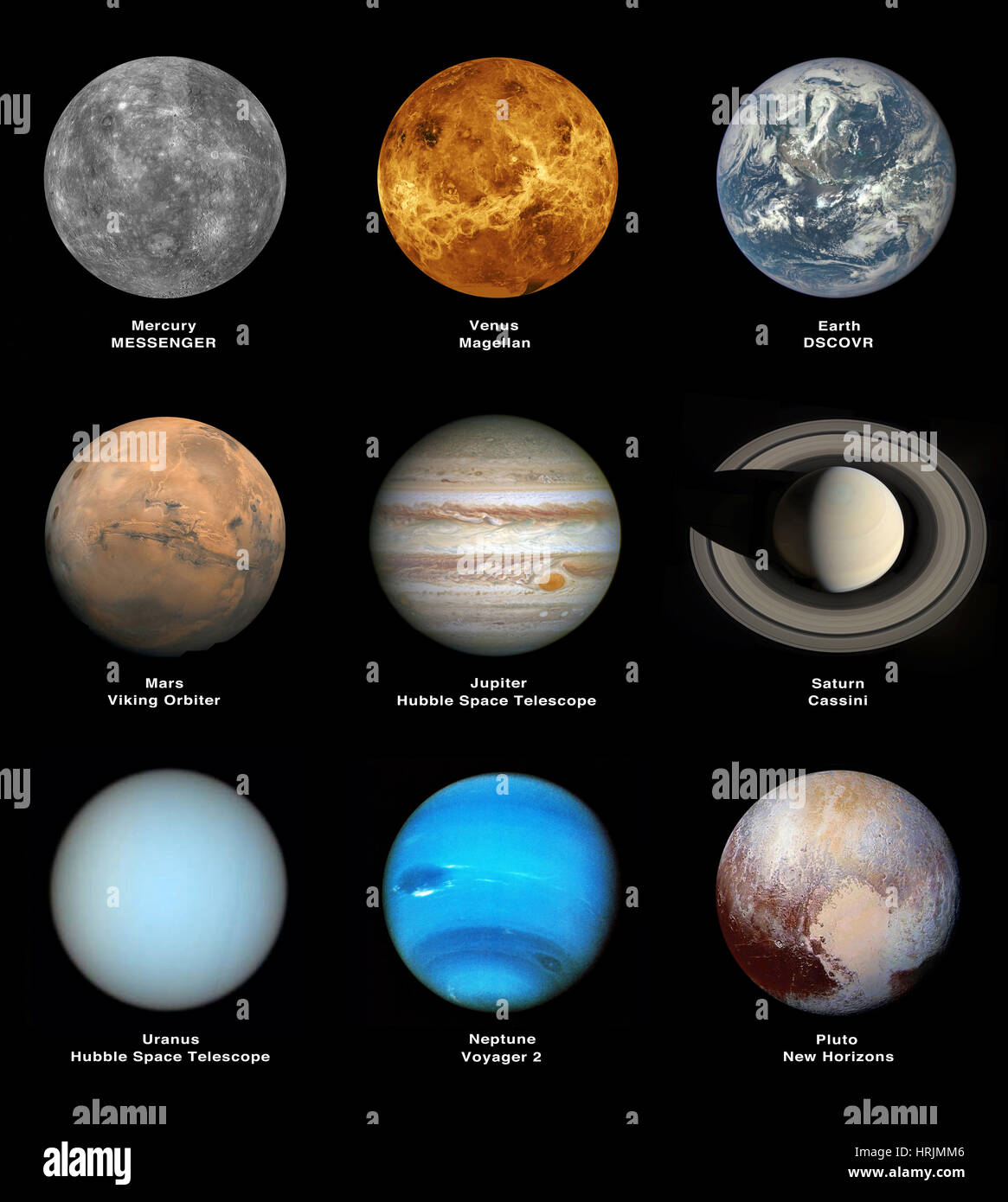 Planets of the Solar System (including Pluto) Stock Photo