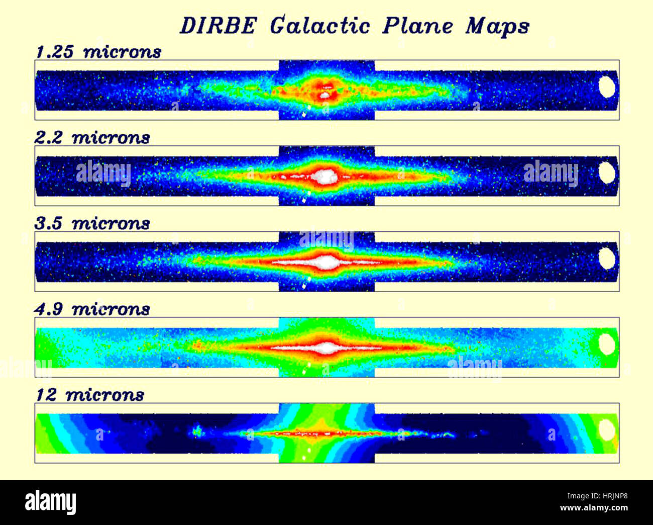 DIRBE, Galactic Plane Emission: Bands 1-5 Stock Photo