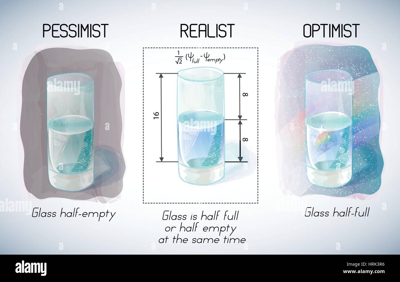 Realist physicist pessimist optimist Are You