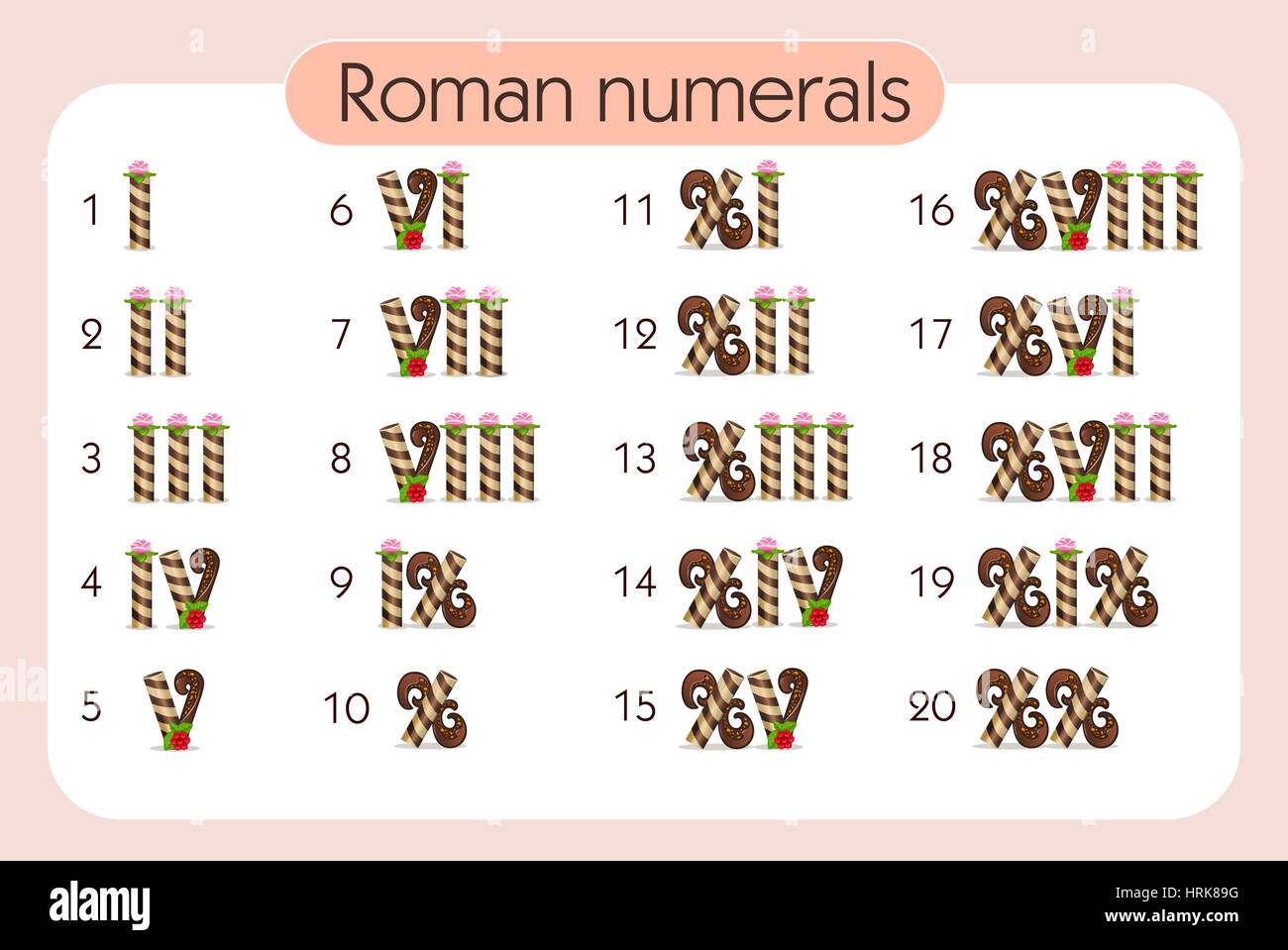 Set Of Roman Numerals Vector Illustration A Set Of Digits For Stock Vector Image Art Alamy