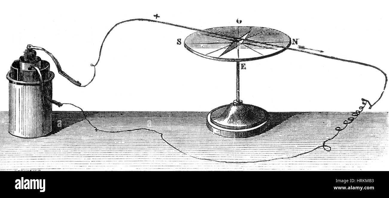 needle hires stock photography and images Alamy