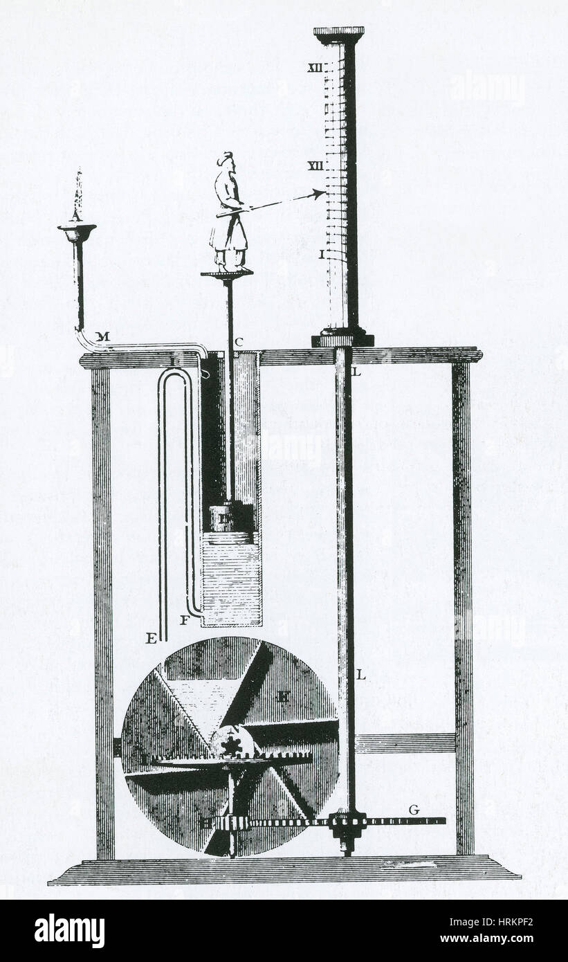 Water clock ancient hires stock photography and images Alamy