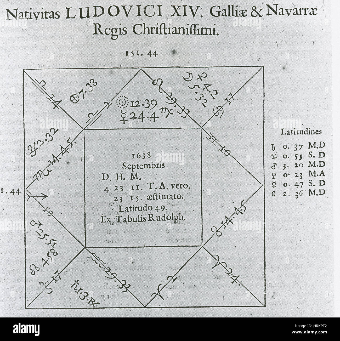 Horoscope Chart for Louis XIV, 1661 Stock Photo