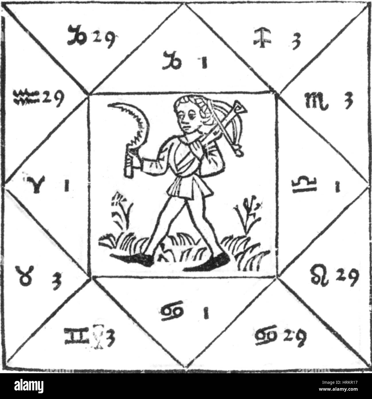 Horoscope Types, Engel, 1488 Stock Photo
