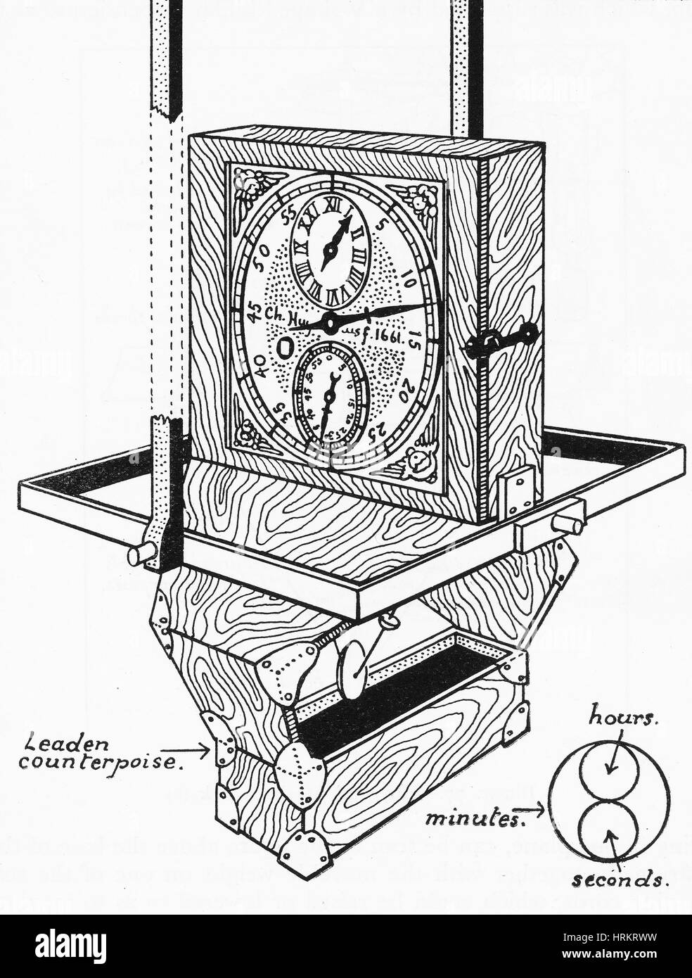 Christiaan Huygens' Marine Clock Stock Photo Alamy