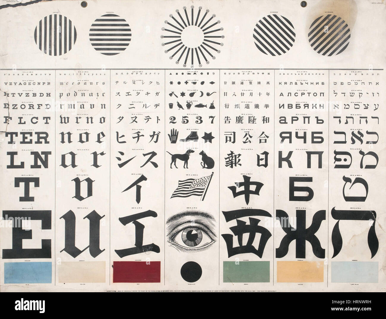 George Mayerle's Eye Test Chart, 1907 Stock Photo