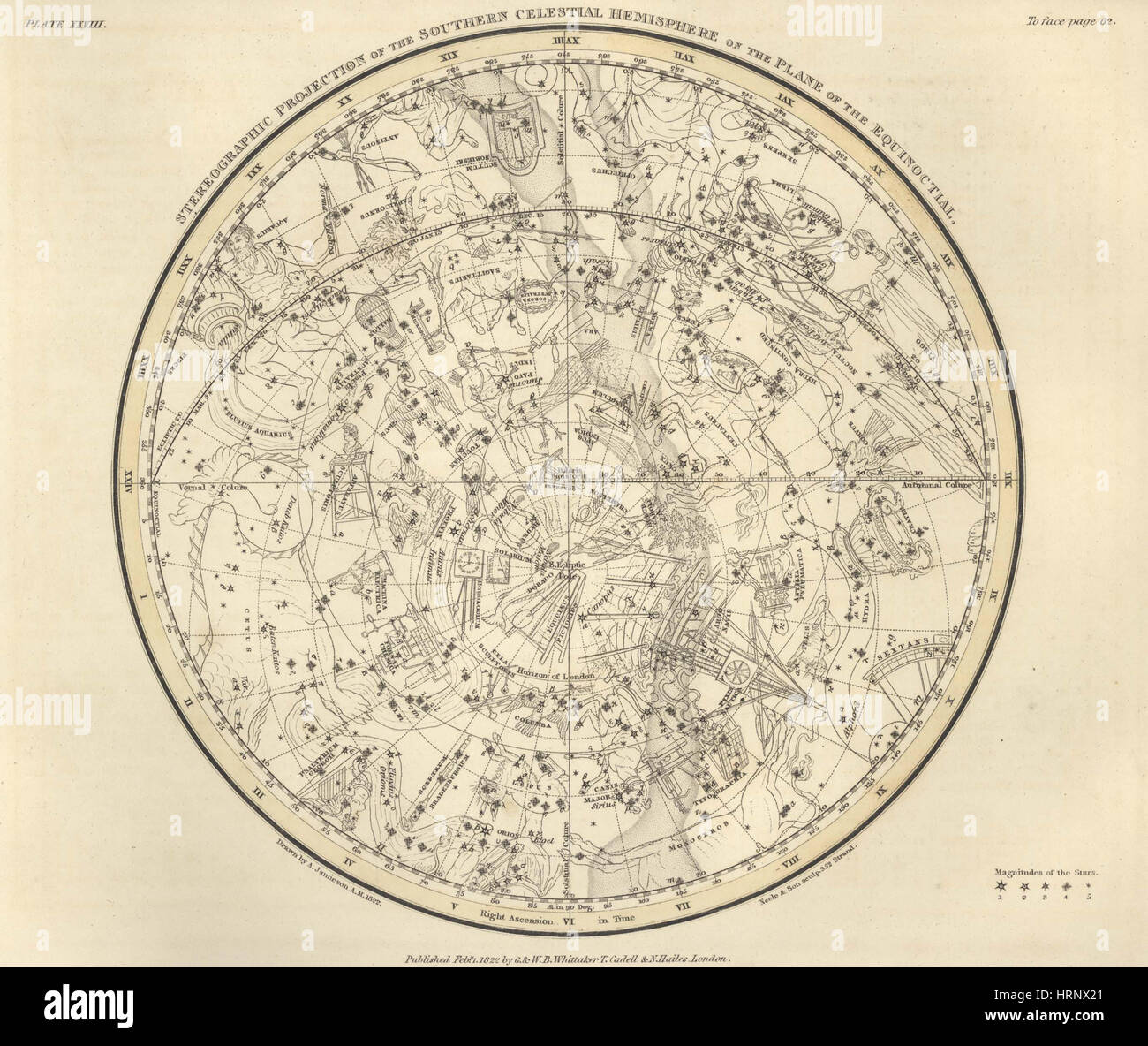 Stereographic Southern Hemisphere, 1822 Stock Photo