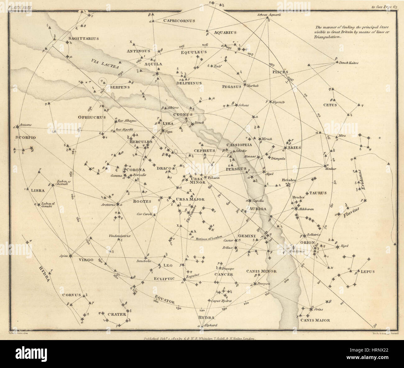Historical map of stars chart hi-res stock photography and Historical map of stars chart hi-res stock photography and
