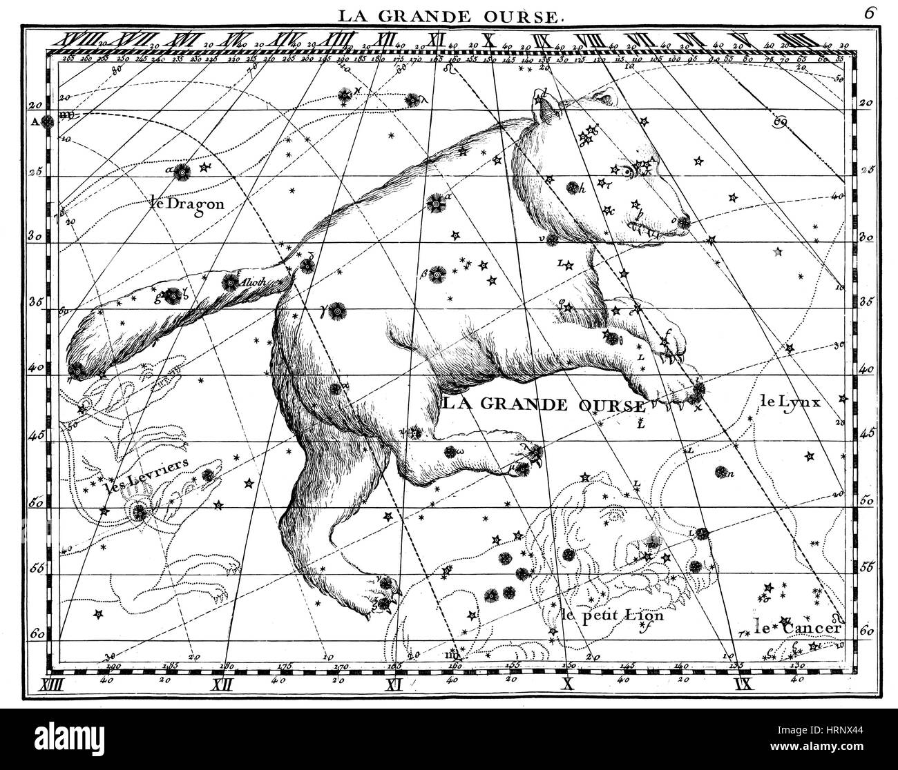 Ursa Major Constellation, 1729 Stock Photo