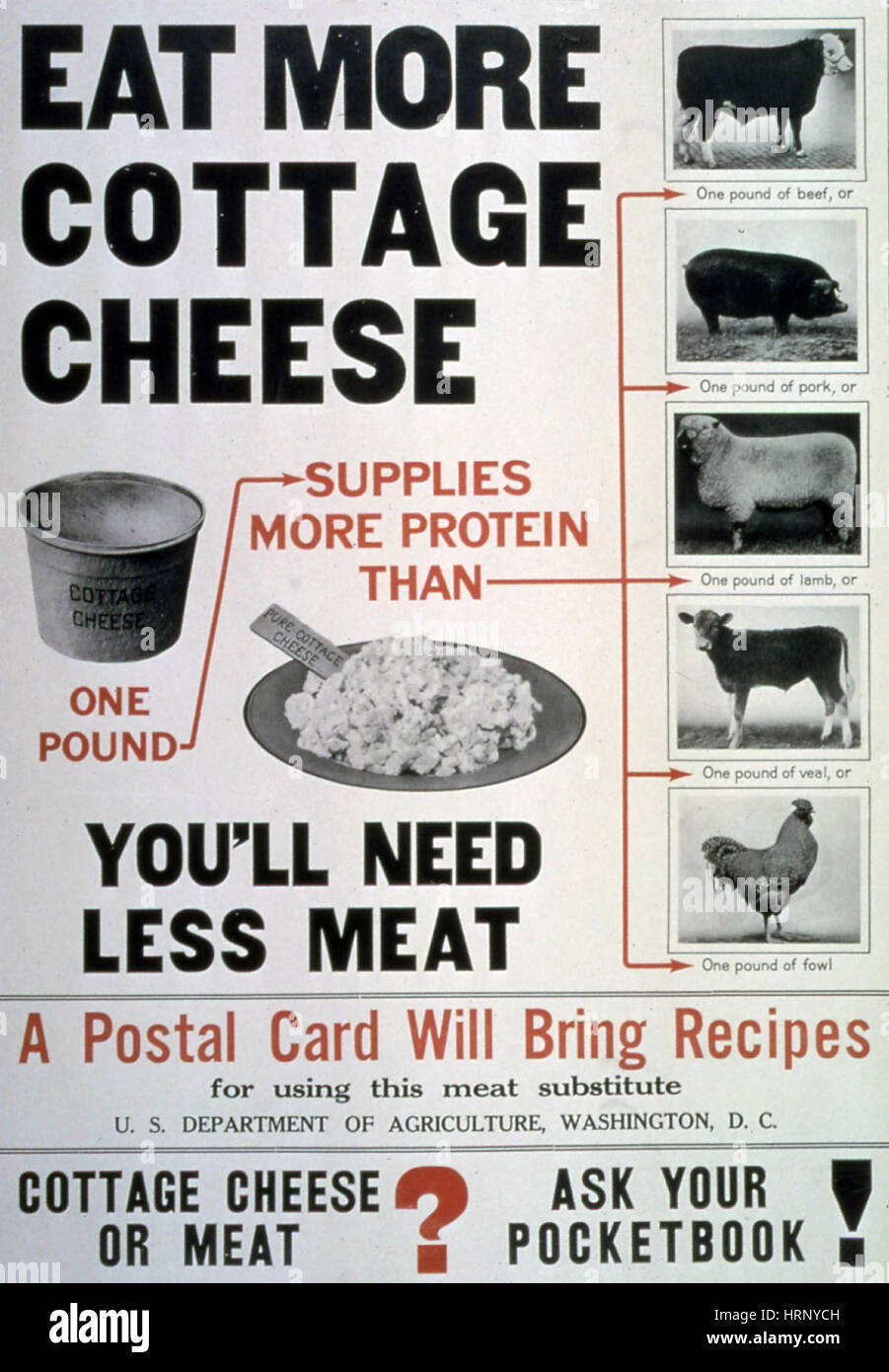 Meatless Mondays Ww1