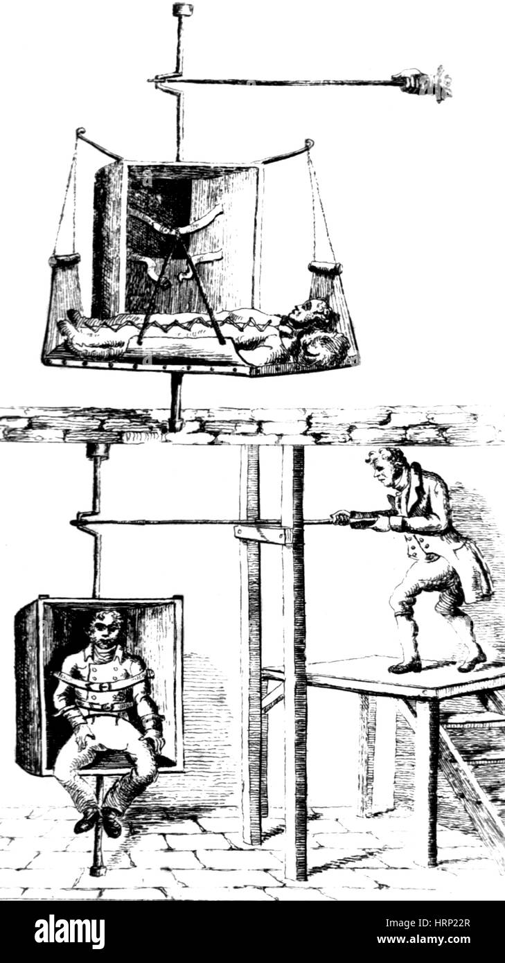 Circulating Swings, Insanity Treatment, 1818 Stock Photo