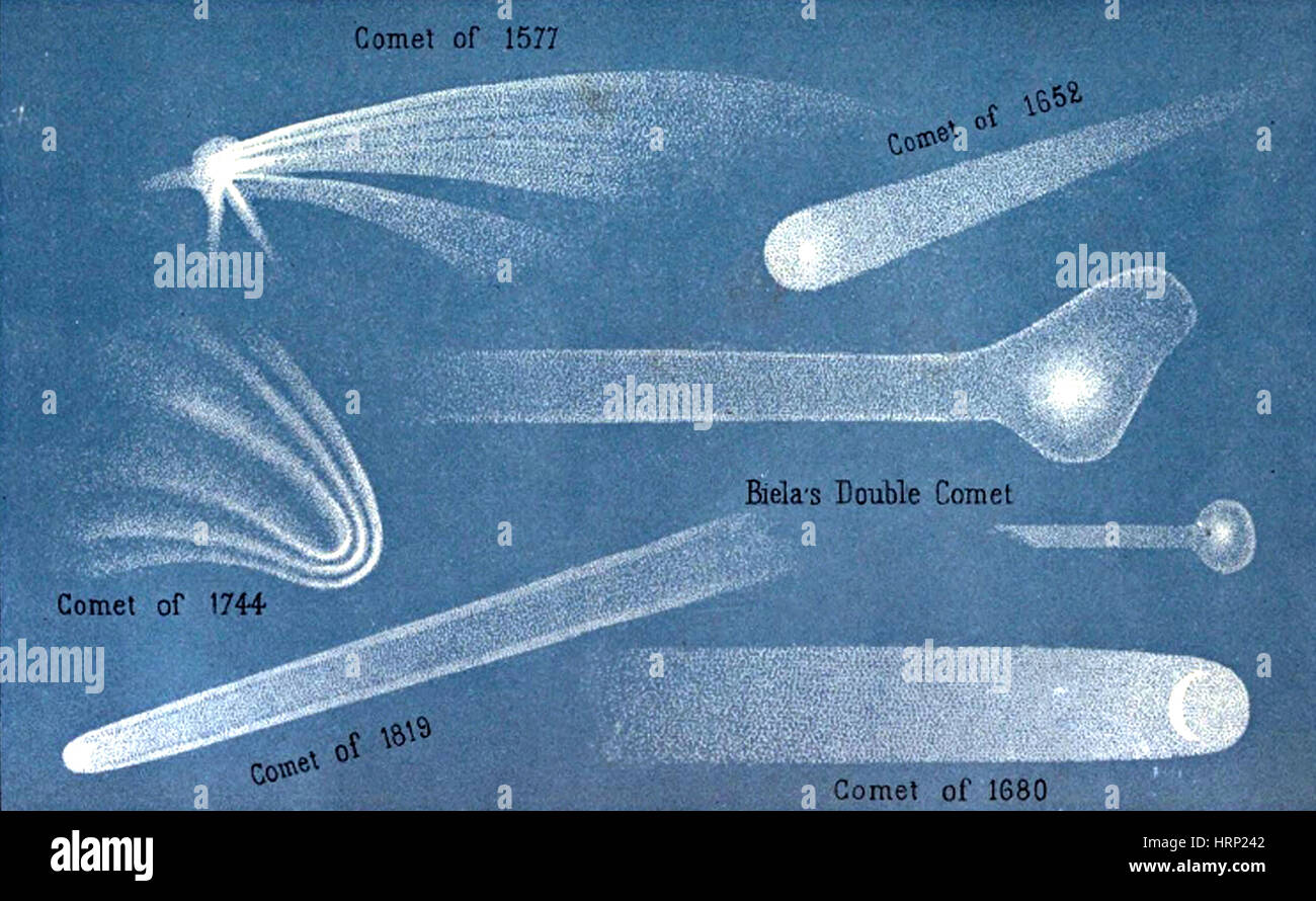 Principal Comets, Plate 1, 19th Century Stock Photo - Alamy