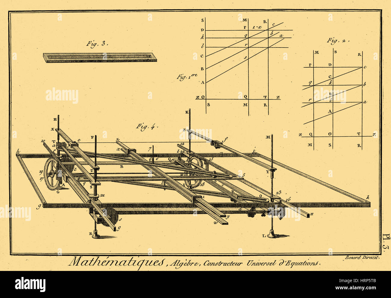Mathematics, Graph-Plotting Machine, c. 1760s Stock Photo