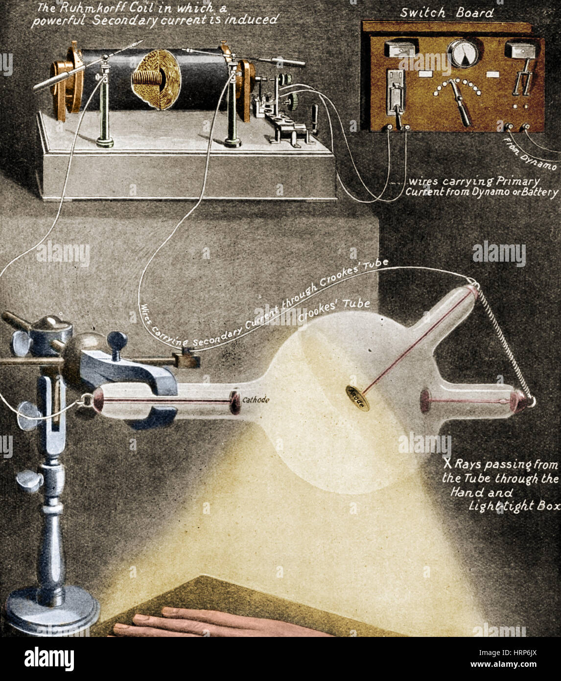 Crookes tube hires stock photography and images Alamy