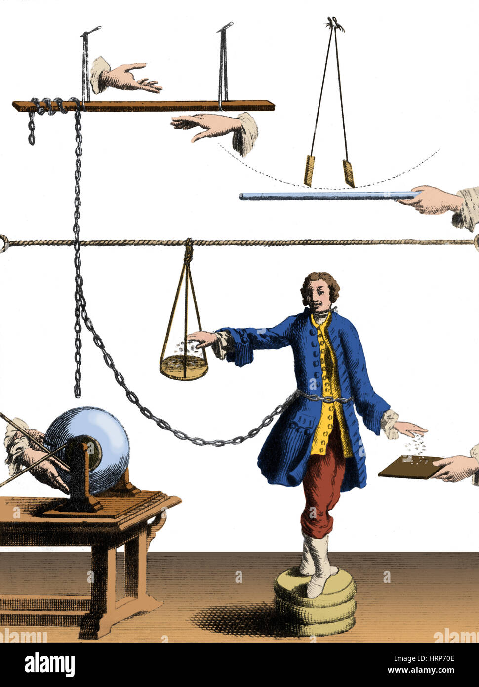 Nollet's Static Electric Experiment, 1746 Stock Photo