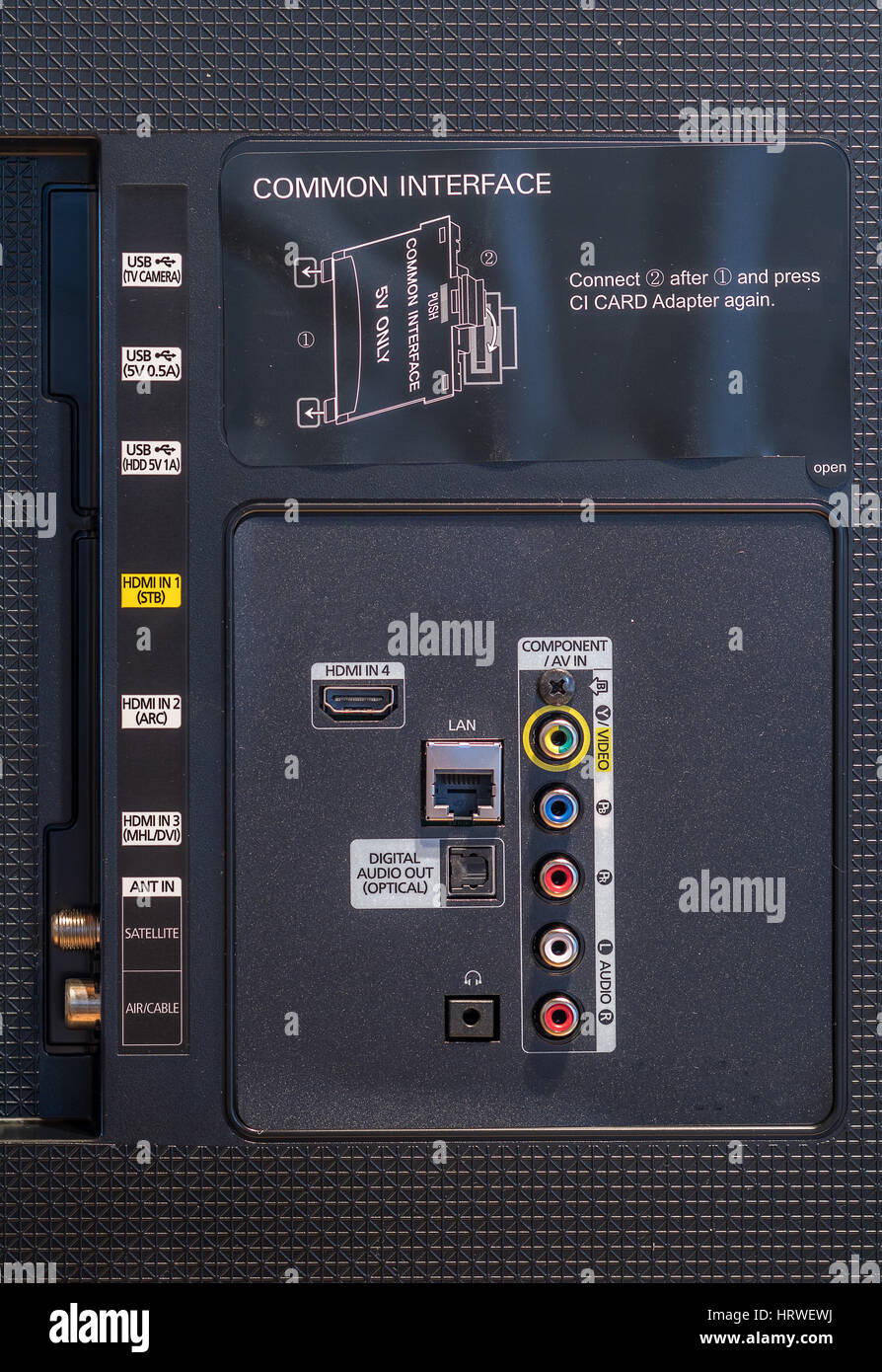 Input Connection Panel on back-side of LCD television. Close-up view of the rear of the TV with empty slots for connectivity. Stock Photo