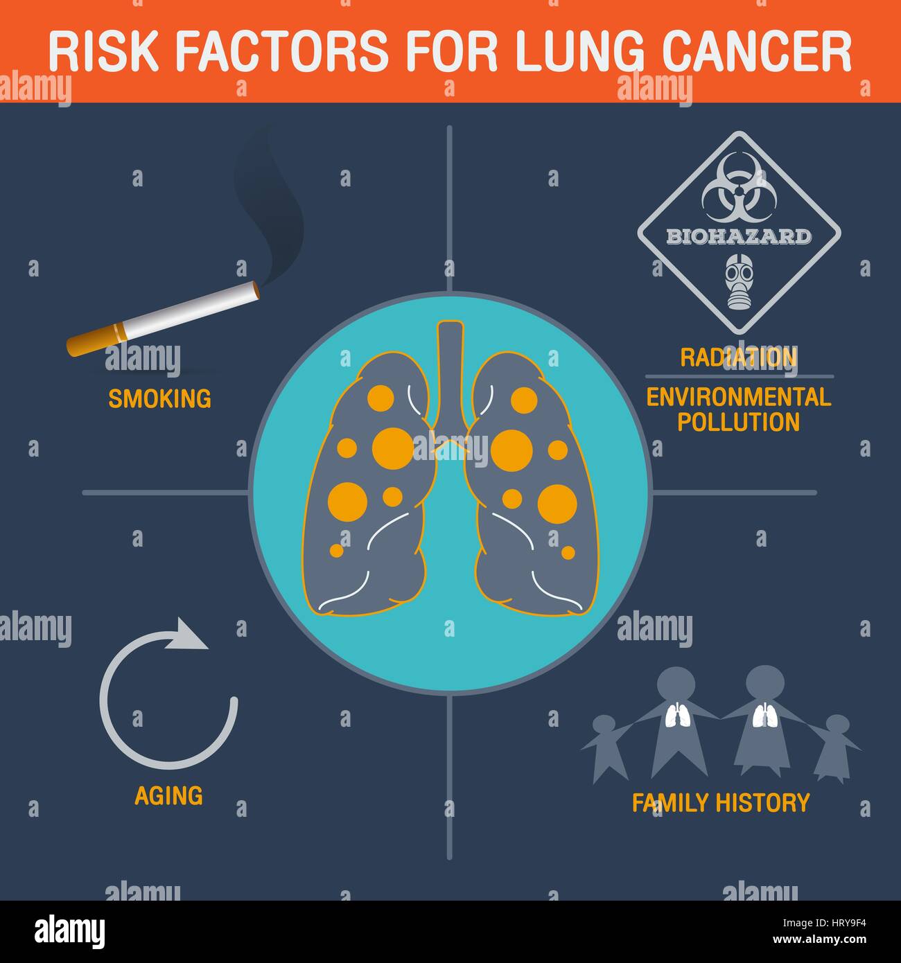 LUNG CANCER vector logo icon design Stock Vector Image & Art - Alamy