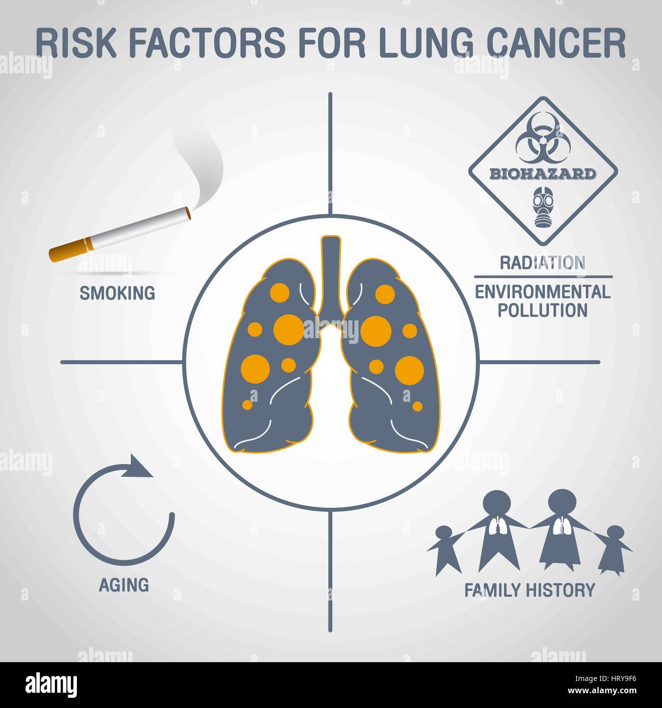 LUNG CANCER vector logo icon design Stock Vector Image & Art - Alamy