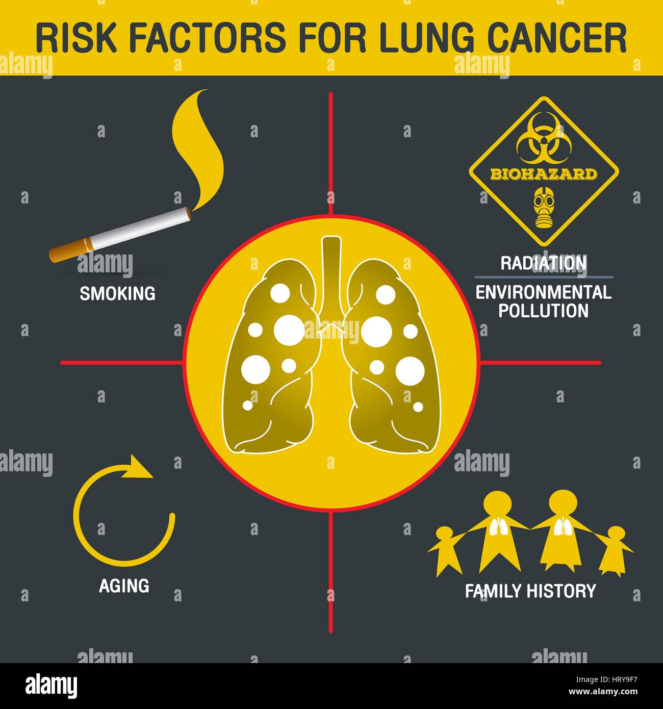 LUNG CANCER vector logo icon design Stock Vector Image & Art - Alamy