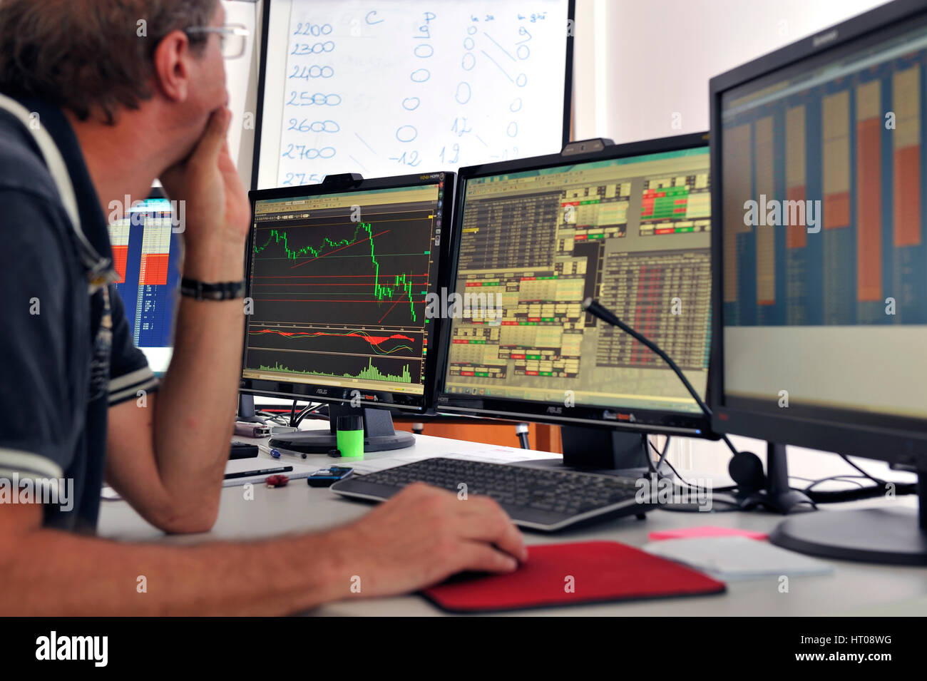 Trading Desk Stock Photos Trading Desk Stock Images Alamy
