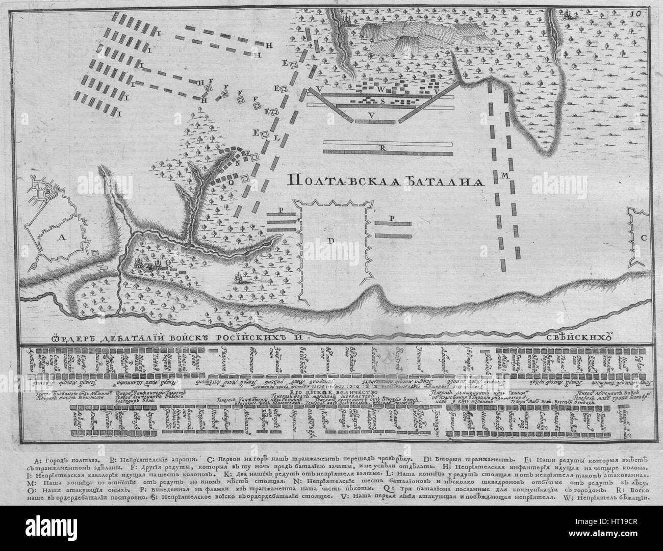 Map of the Battle of Poltava on 27 June 1709, 1713. Artist: Anonymous Stock Photo