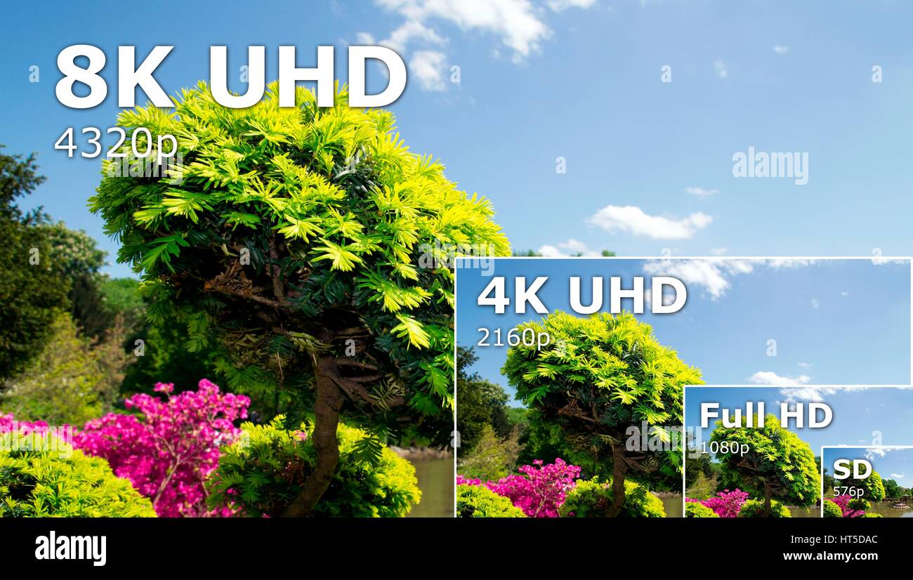 TV ultra HD. 8K television resolution technology. HDTV Ultra HD concept Stock Photo