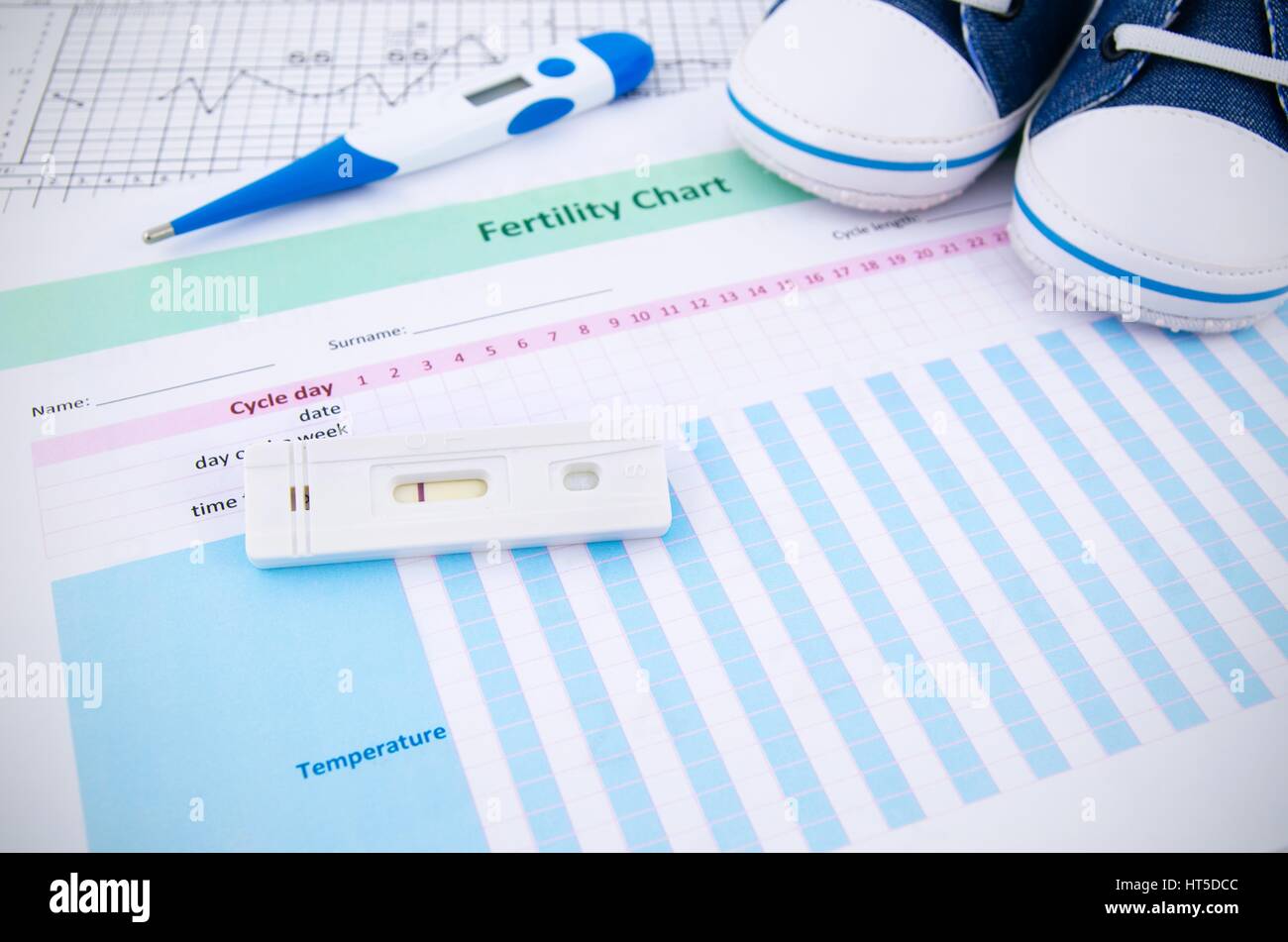Pregnancy test on fertility chart Stock Photo