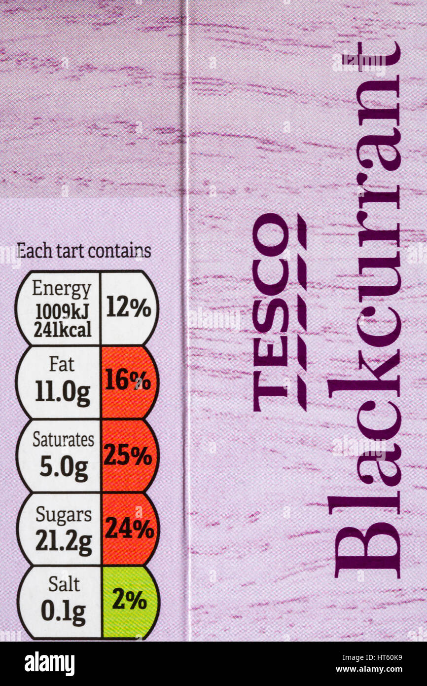 GDA information with traffic light colour coded system on packet of Tesco Blackcurrant Sundae