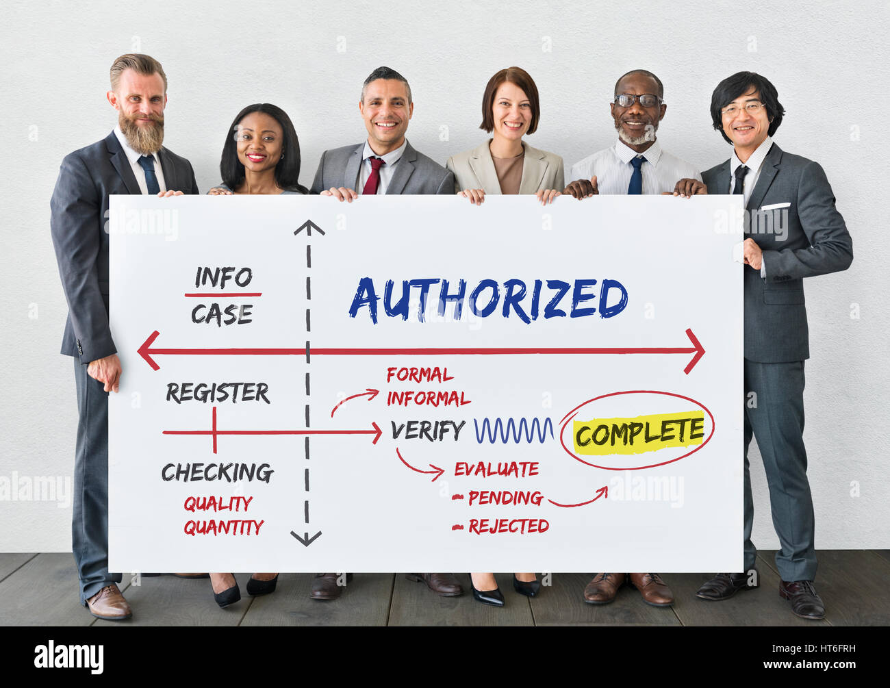 Affirmed Authorized Certified Guaranteed Concept Stock Photo - Alamy