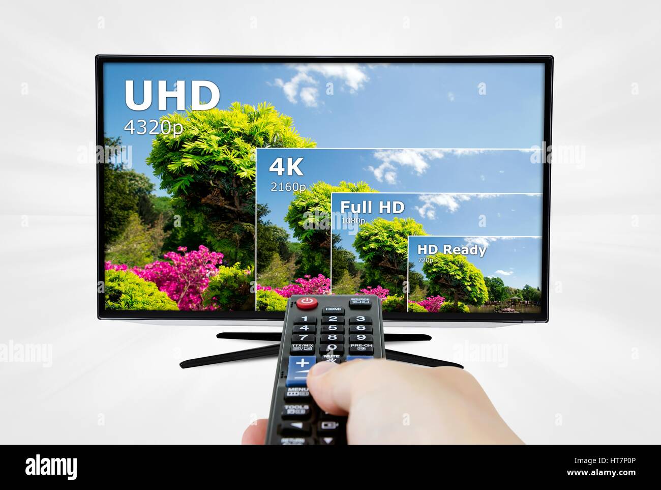TV ultra HD. 8K 4320p television resolution technology Stock Photo - Alamy