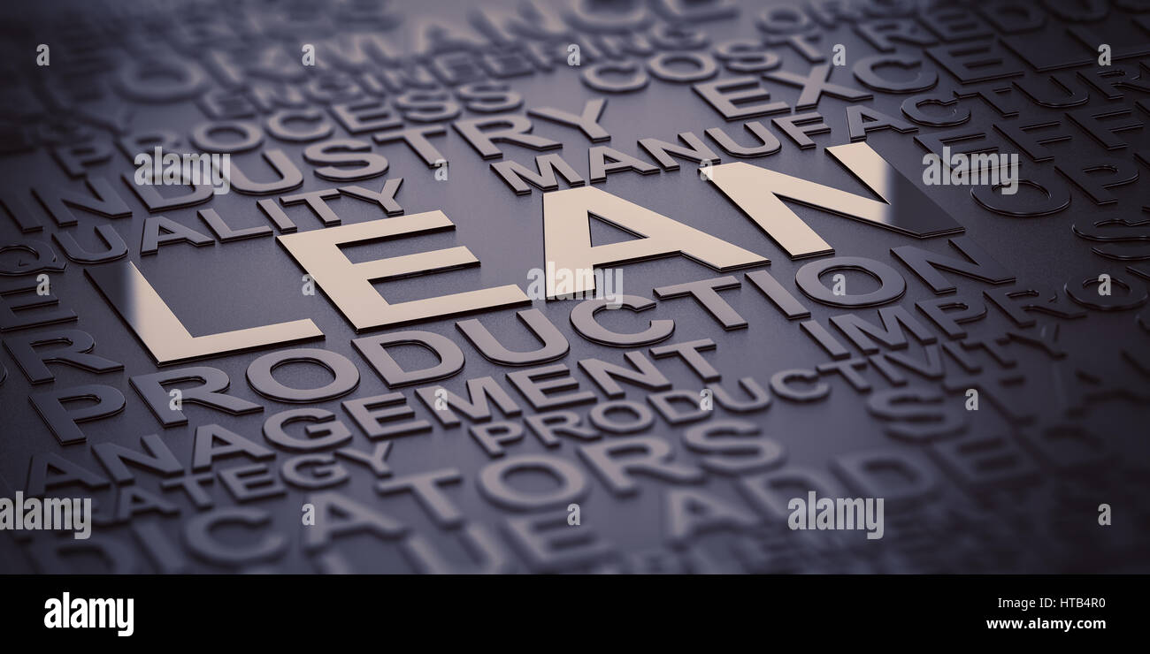 Many words over black background with reflection and blur effect, focus on the words lean and production. 3D illustration of production management. Stock Photo