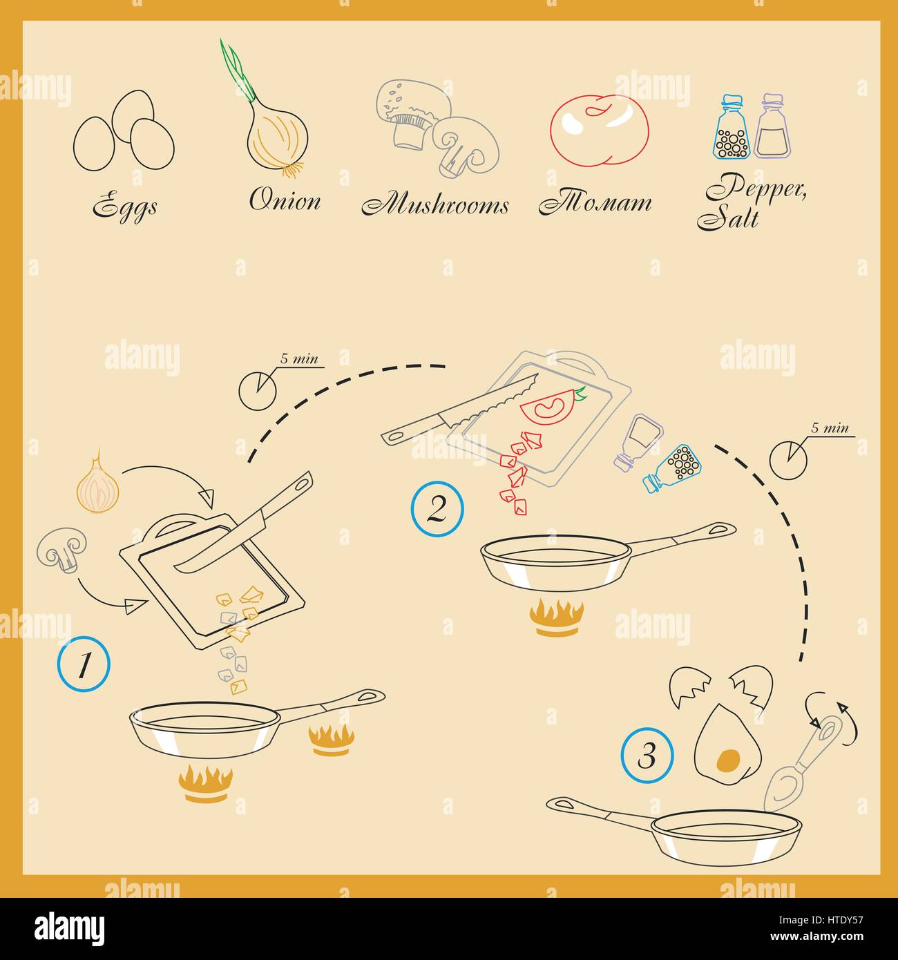 Recipe of scrambled eggs with mushrooms and onion on beige background ...