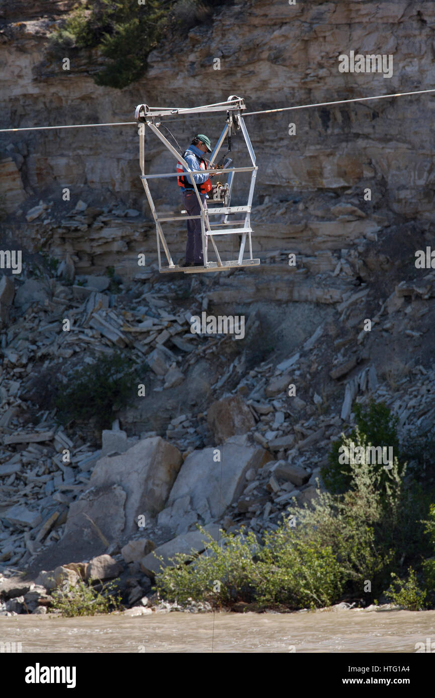 River flow volume, cubic feet per second (cfs), is calculated from the