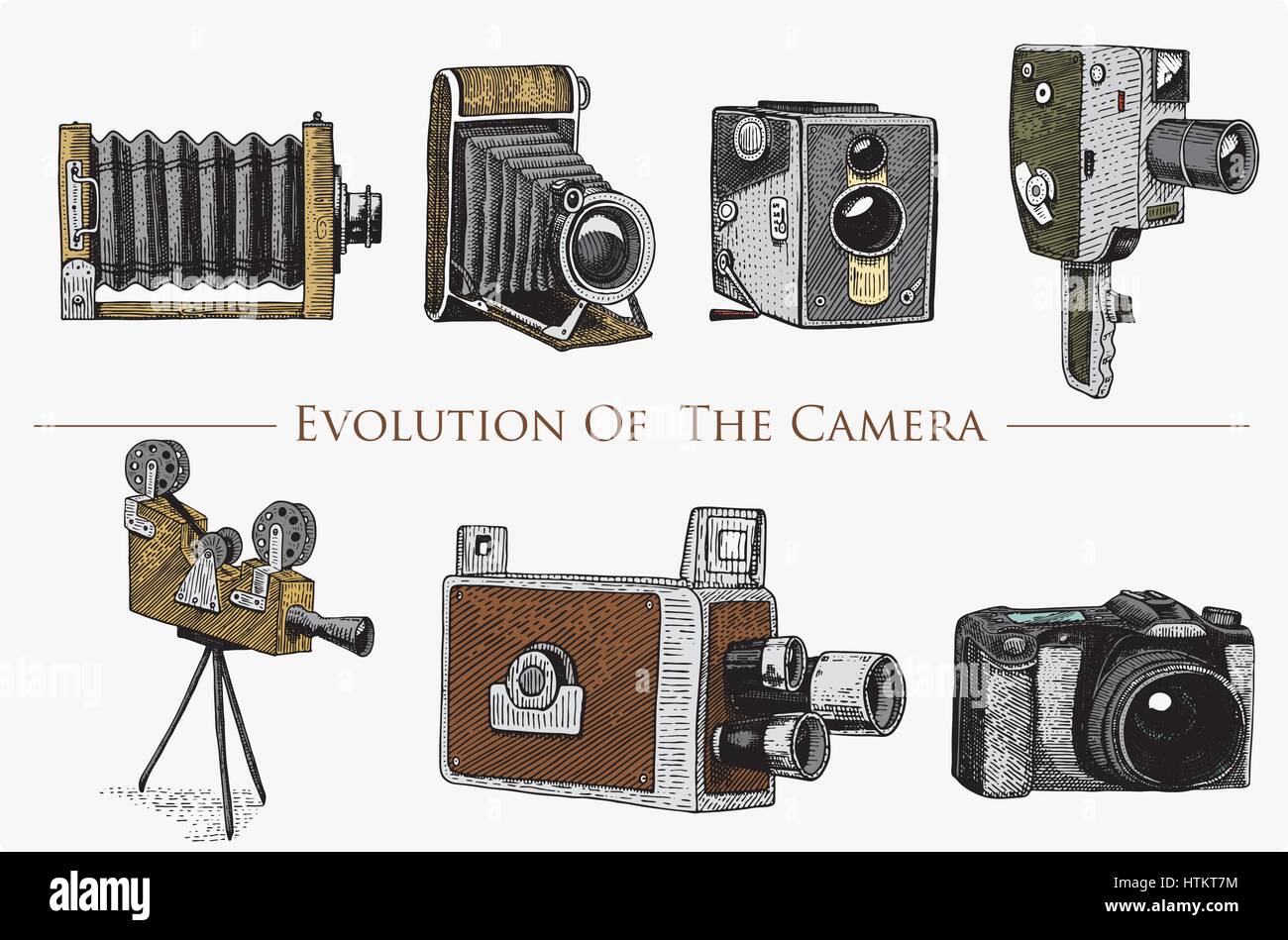 evolution of the photo, video, film, movie camera from first till now  vintage, engraved hand drawn in sketch or wood cut style, old looking retro  lens Stock Vector Image & Art -
