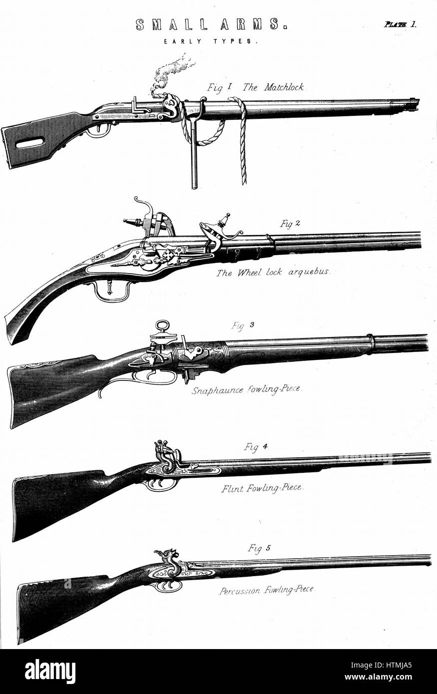 Examples of various hand-gun firing mechanisms. Top to bottom: Matchlock, Wheel lock arquebus, Snaphaunce Fowling-piece, Flint Fowling piece, Percussion Fowling-piece or scent bottle lock of c1807. Wood engraving c1880. Stock Photo