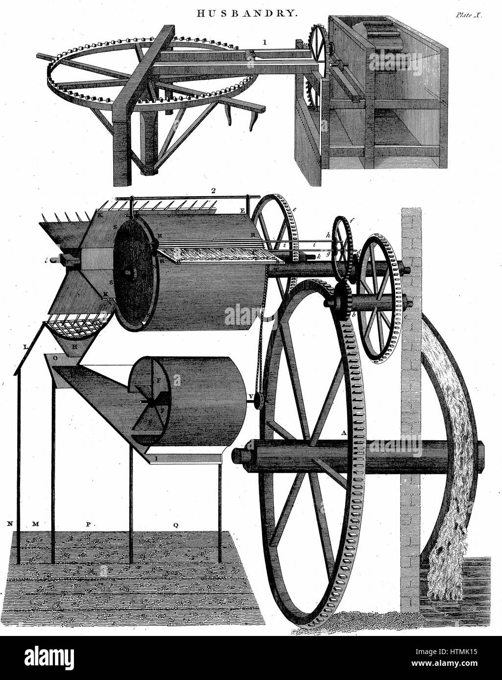 Threshing machine by Andrew Meikle (1719-1811) Scottish inventor and millwright. Top: Original form powered by horses. Bottom: improved form powered by water wheel. Engraving 1811. Stock Photo