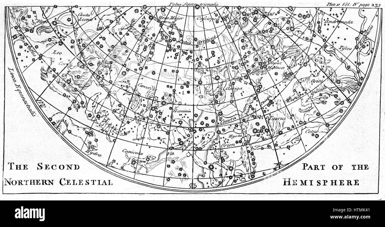Second part of the star chart of the Northern Celestial Hemisphere showing constellations. Engraving of 1747 Stock Photo