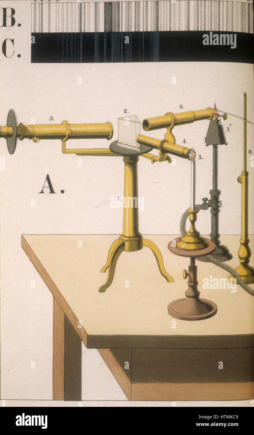 Spectroscope of the type used by Gustave Robert Kirchhoff (1824-1889) and Robert Wilhelm Bunsen (1811-1899). From Theodore Eckardt 'Physics in Pictures', London, 1882. Chromolithograph Stock Photo