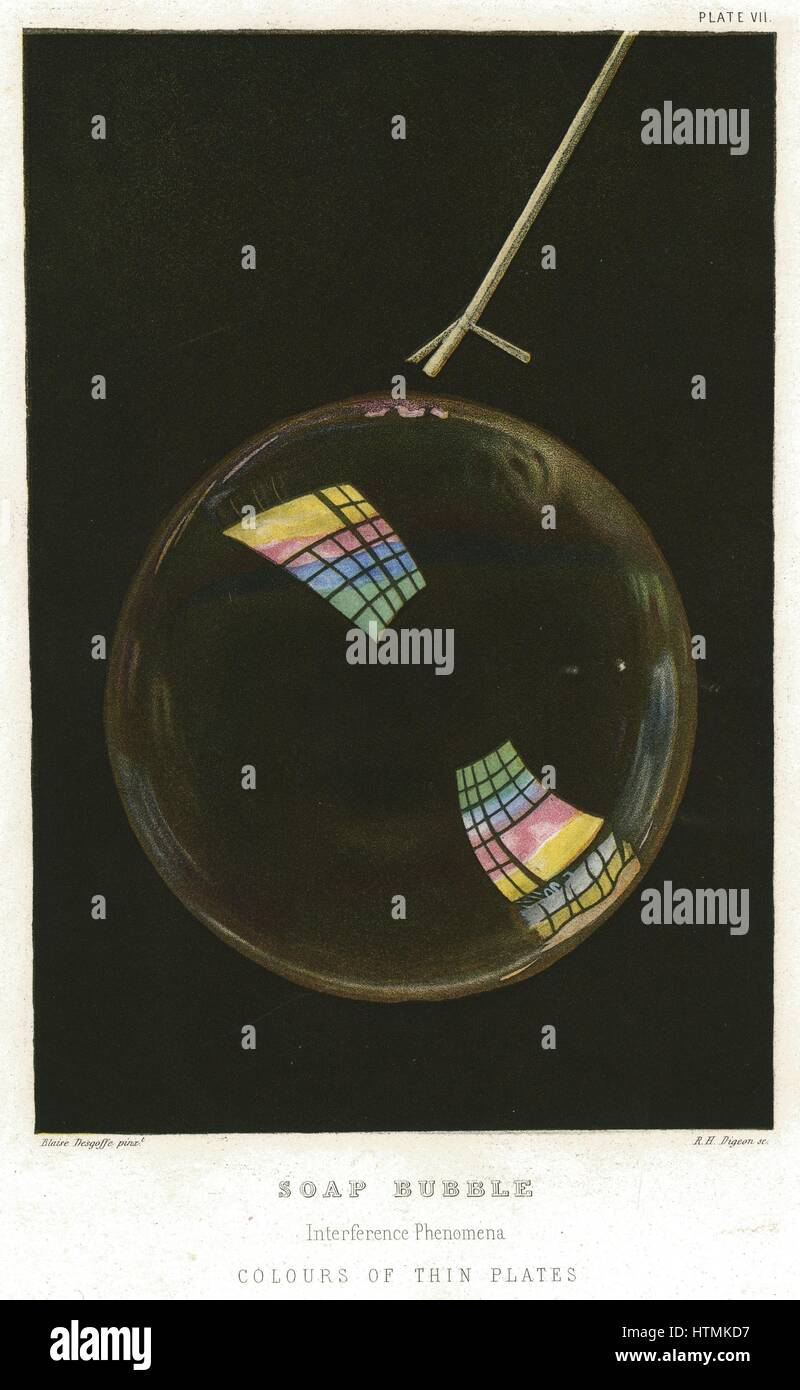 Thin films illustrated by a soap bubble. Surface tension of soapy water allows bubbles to form. Thomas Young (1773-1829) used his Wave (Undulatory) theory of light to explain colours of thin films. Chromolithograph, 1872. Stock Photo