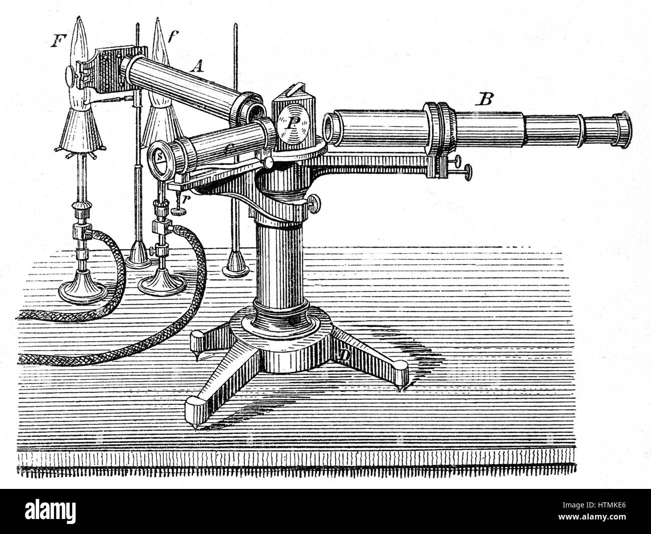 Spectroscopic apparatus used by used by Robert Wilhelm Bunsen (1811-1899) and Gustav Robert Kirchhoff (1824-1887). Discovered Spectrum Analysis (1859) which enabled discovery of elements including caesium and rubidium. Engraving c1895 Stock Photo