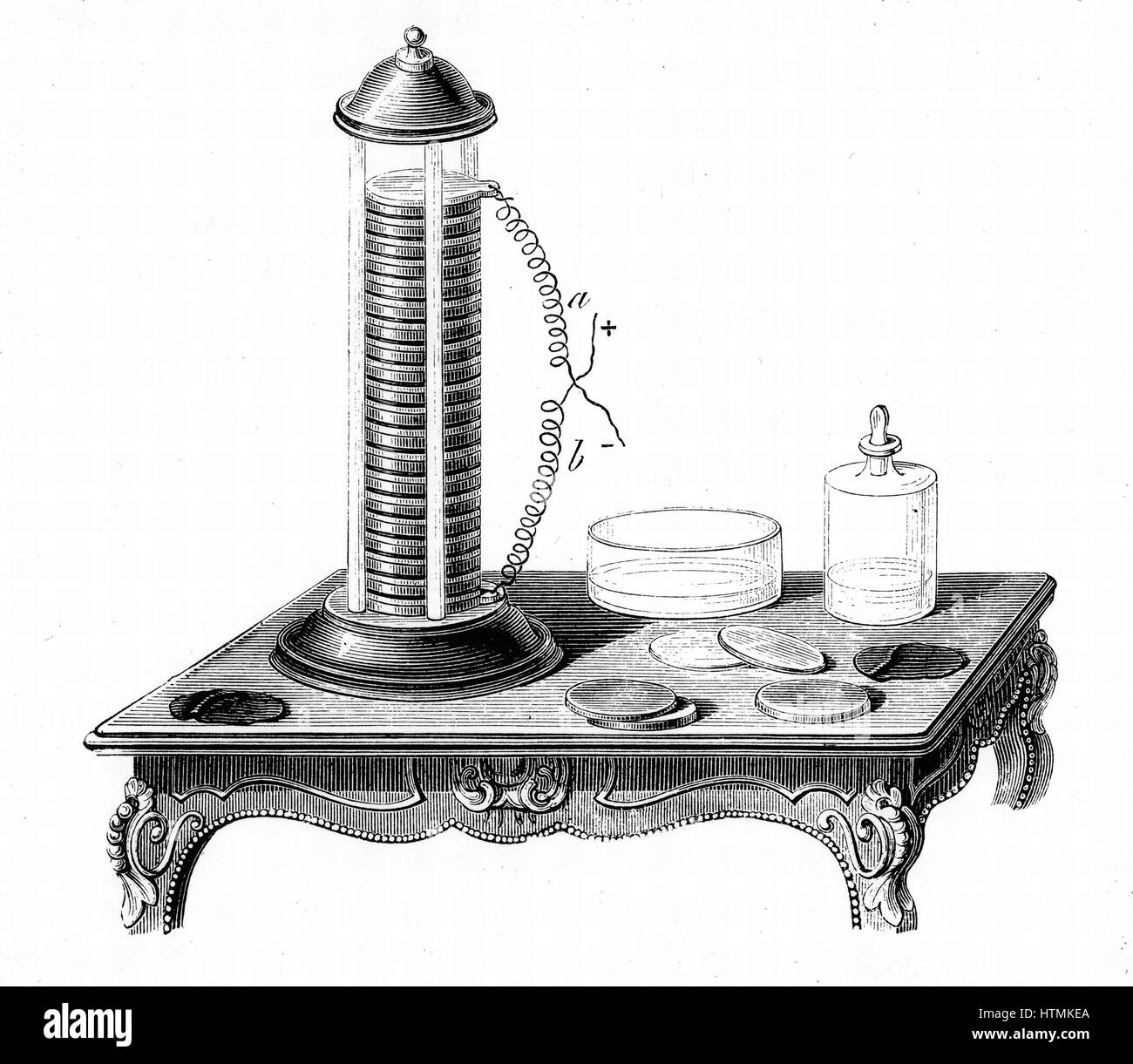 Voltaic battery (pile): this was made up of a disc of zinc, a disc of copper, a disc of cloth moistened with acid, then a disc of zinc and so on. Each contact between zinc and copper formed a 'couple'. From A Ganot 'Natural Philosophy', London 1887. Engra Stock Photo