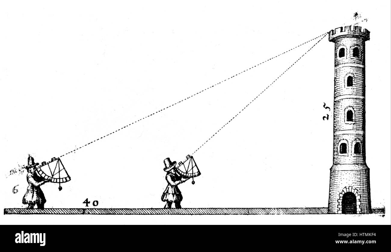 Surveyors using quadrants fitted with plumb bobs and marked with shadow scales to measure the height of a tower. From Robert Fludd 'Utriusque cosmi…..historia'. Oppenheim, 1617-19. Engraving Stock Photo