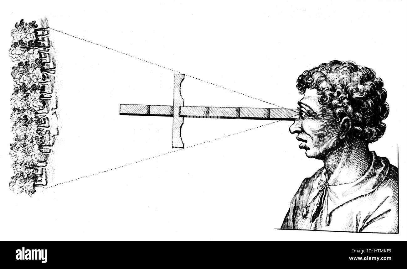 Finding the angular distance between two edges of a wood using a cross-staff. From Robert Fludd 'Utriusque cosmi … historia', Oppenheim, 1617-1619. Engraving Stock Photo